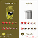 6 x Fly & Mosquito Repellent Candles - Herbal (Bulk)