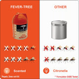 6 x Fly & Mosquito Repellent Candles - Lemon&Basil (Bulk)