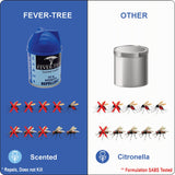 6 x Fly & Mosquito Repellent Candles - Summer (Bulk)