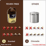 6 x Fly & Mosquito Repellent Candles - Vanilla (Bulk)